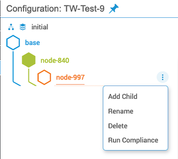 Node Levels